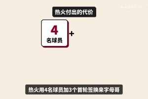 小七：勇士这揭幕战打得太艰难了，这个赛季怎么办呢？